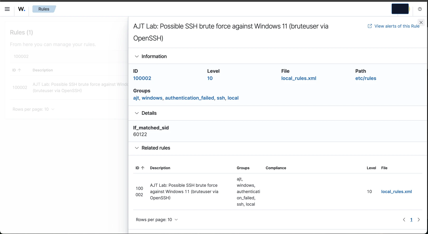 Wazuh custom rule details showing a level 10 possible SSH brute force rule.