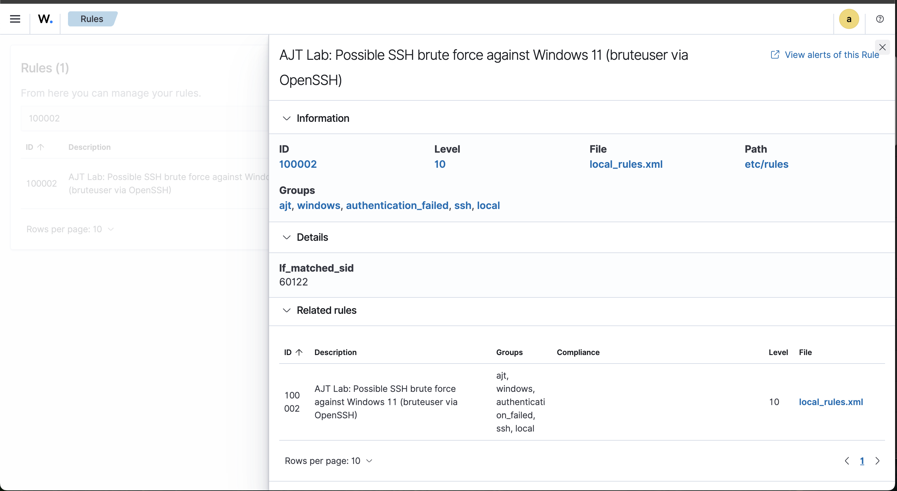 Custom Wazuh local rule definition for the AJT brute force lab
